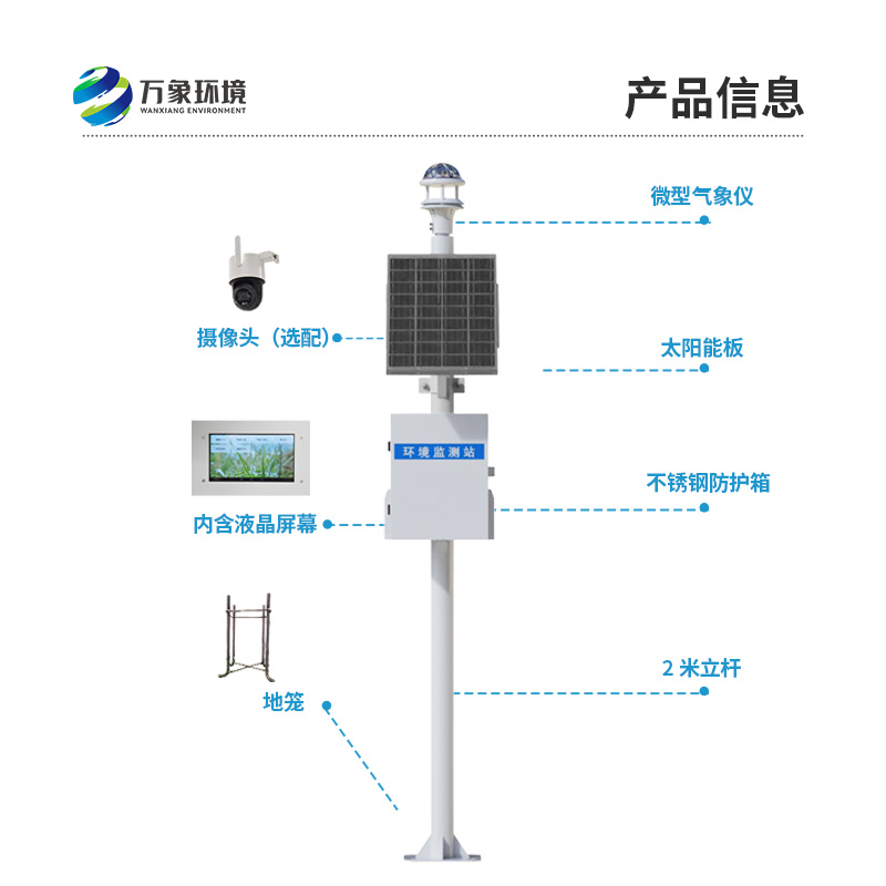 ??光學(xué)雨量站，在汛期的作用大嗎？