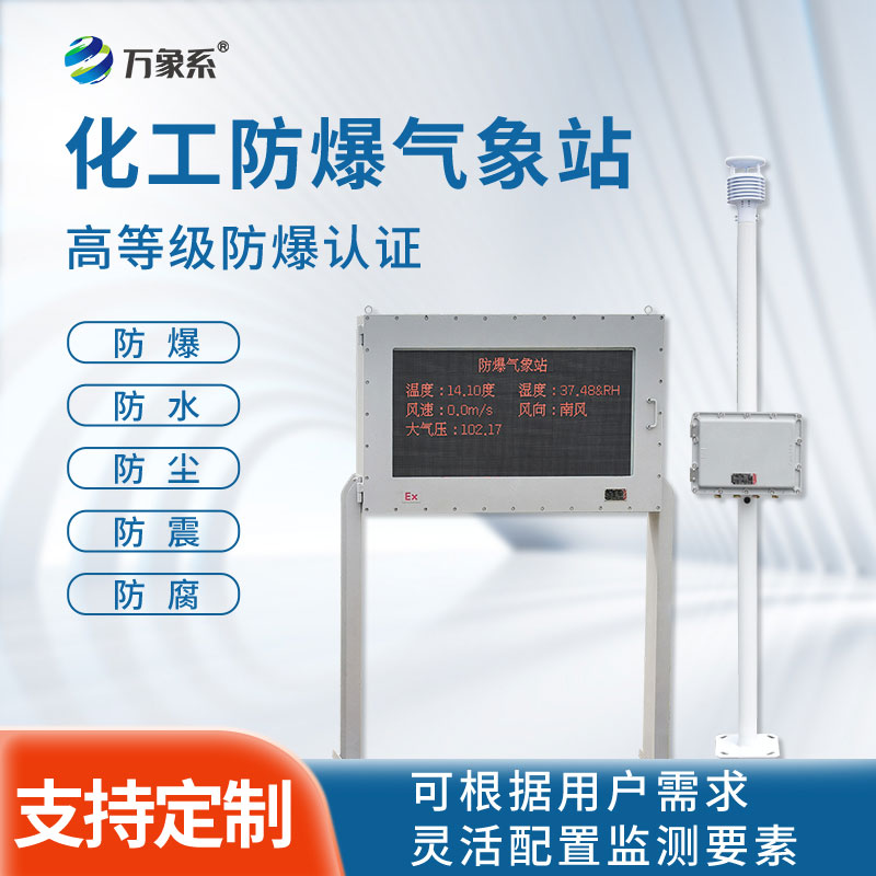 ??防爆監測系統如何預知看不見的威脅？